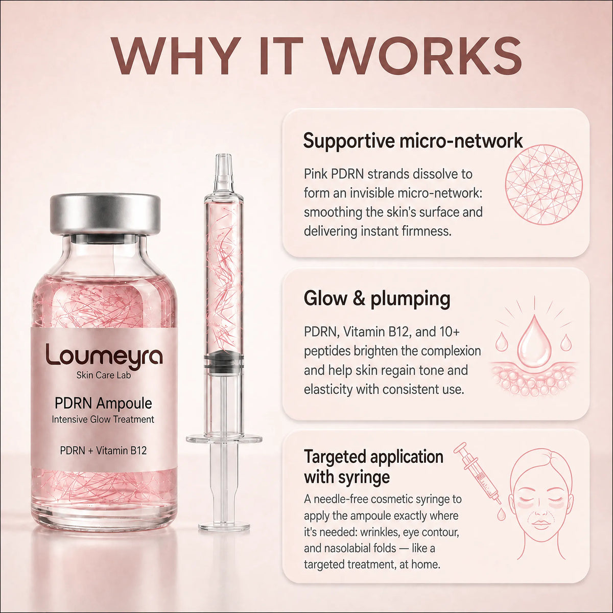 PDRN Instant Radiance Serum - Loumeyra Korean Skincare