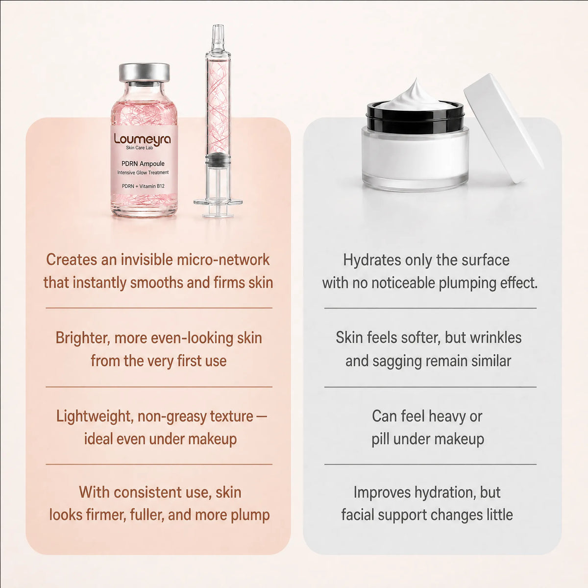 PDRN Instant Radiance Serum - Loumeyra Korean Skincare