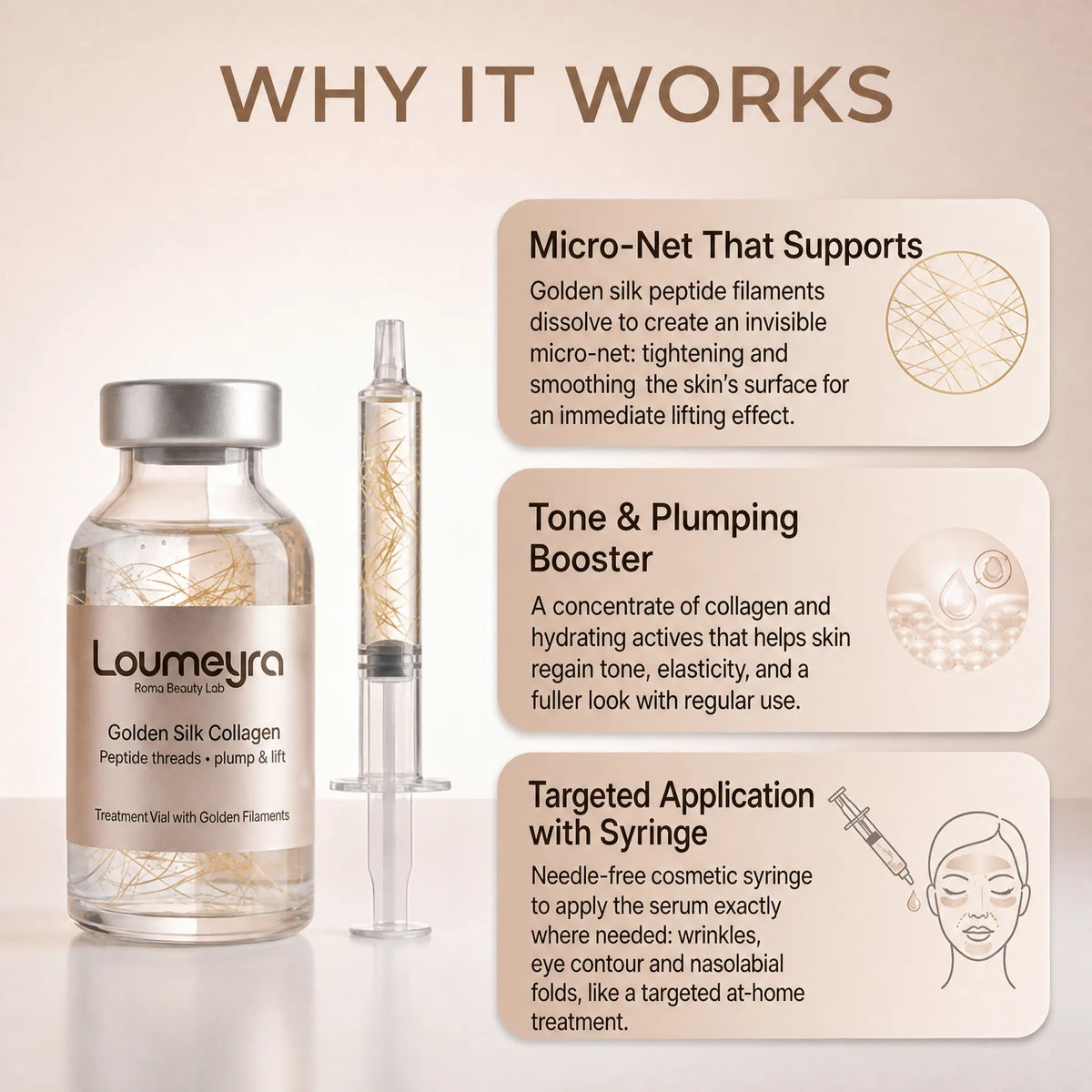 Loumeyra – Korean Serum with a Lifting Effect from the Very First Application