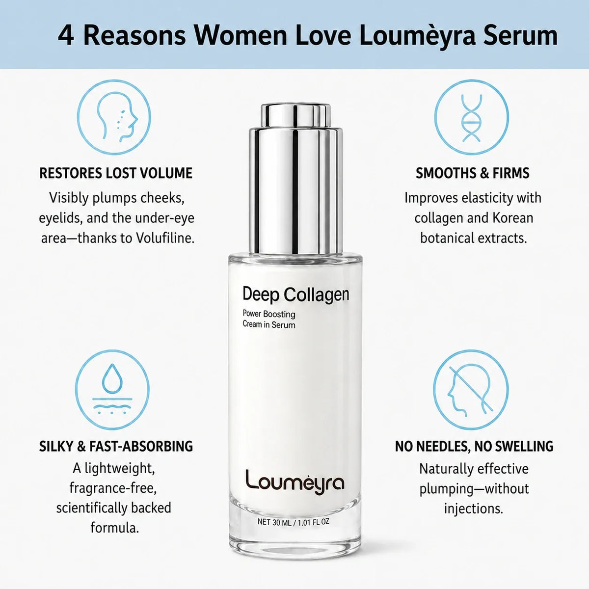 Korean Collagen Serum for Mature Skin